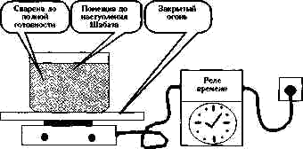 shab147.gif